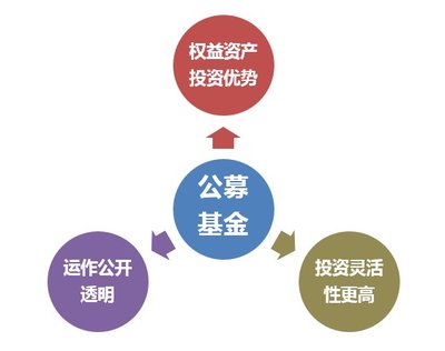 未來全球4個老人中就有一個中國人!養(yǎng)老,你準備好了么?