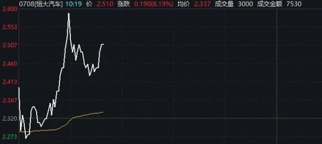 93億元.沈陽盛京金控是一家從事產業投資,資本經營,資產管