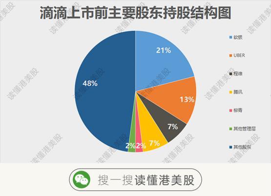 監管終于落地了