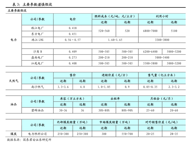 盛富萊對外投資管理制度草案北交所上市后適用