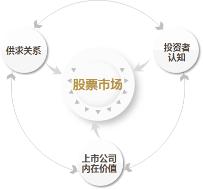 深圳市東源嘉盈資產(chǎn)管理