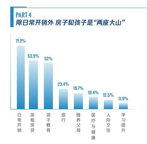 大成每日資訊 布局新科技周期下的十大投資主題
