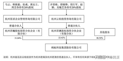 馬云回國,人在杭州