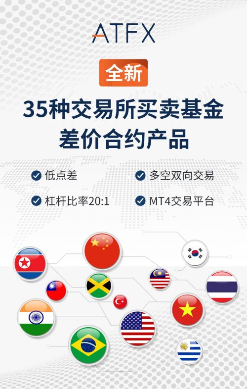 atfx再添新品,etf為你財富升級提供更多可能