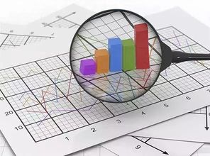 理財(cái)評測 收益上漲,銀行理財(cái)和貨幣基金怎么選