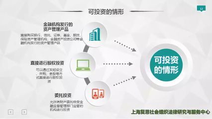 “慈善組織資產管理與合規投資”主題研討會圓滿落幕