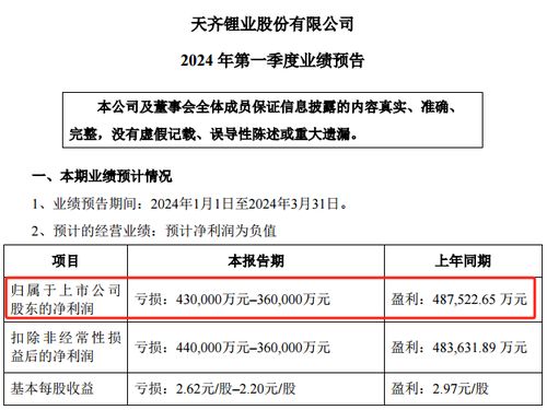 突發爆雷 31萬股民吃跌停