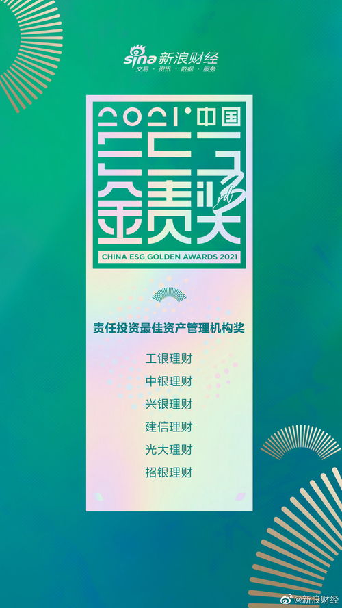 2021責任投資最佳資產管理機構獎