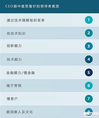 《大部分CEO眼中最重要的資產里,員工連前五都排不上》-每天讀點管理