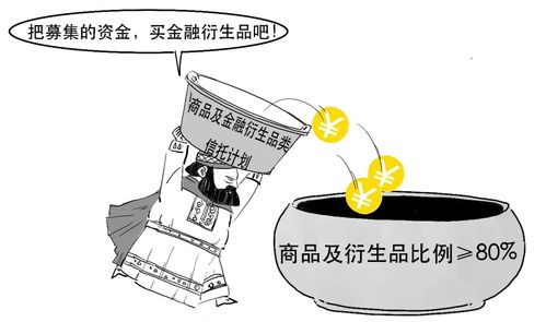 信托也能破產 這些知識點你要懂
