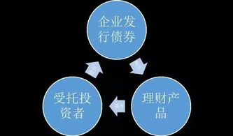 暴跌警報 這一市場危險了
