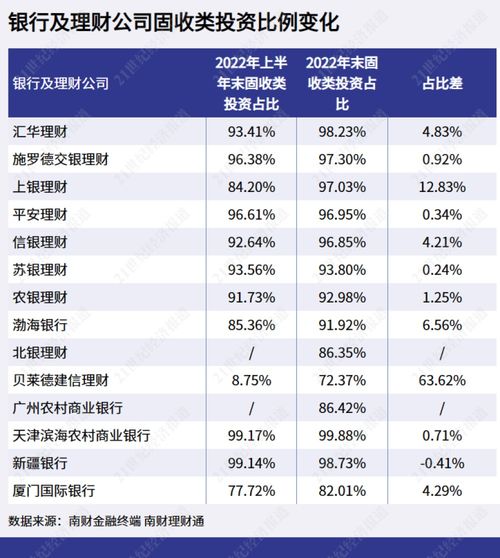 無標題