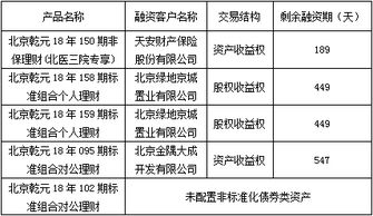 北京市分行
